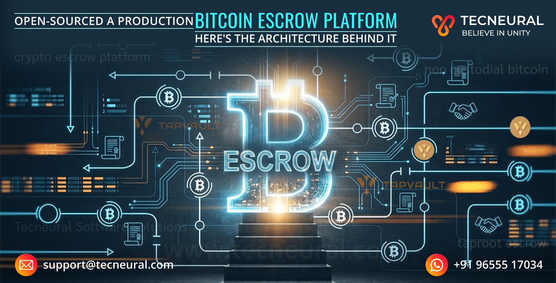 Open-Sourced a Production Bitcoin Escrow Platform — Here's the Architecture Behind It