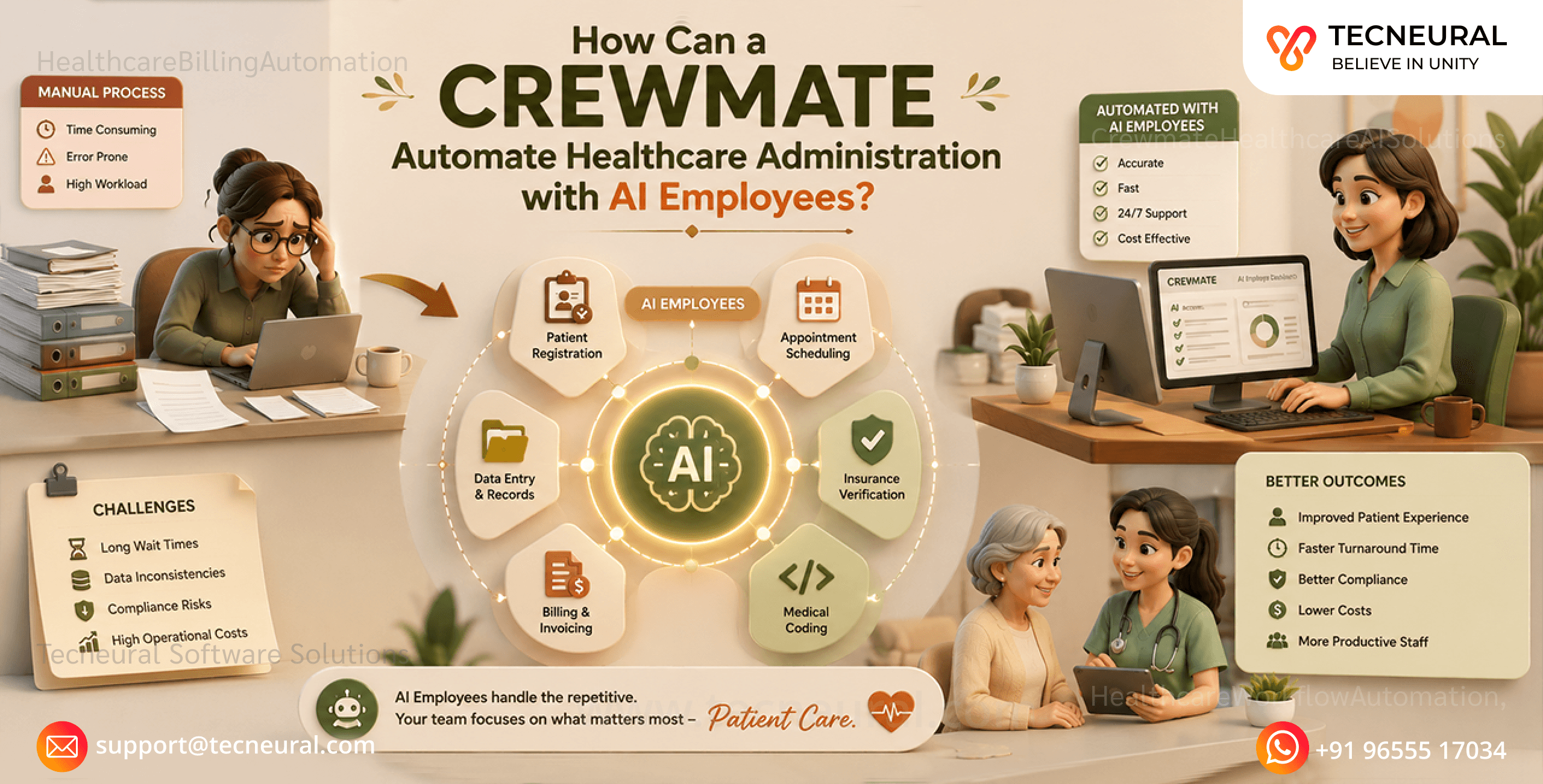 How Can a CREWMATE Automate Healthcare Administration with AI Employees?