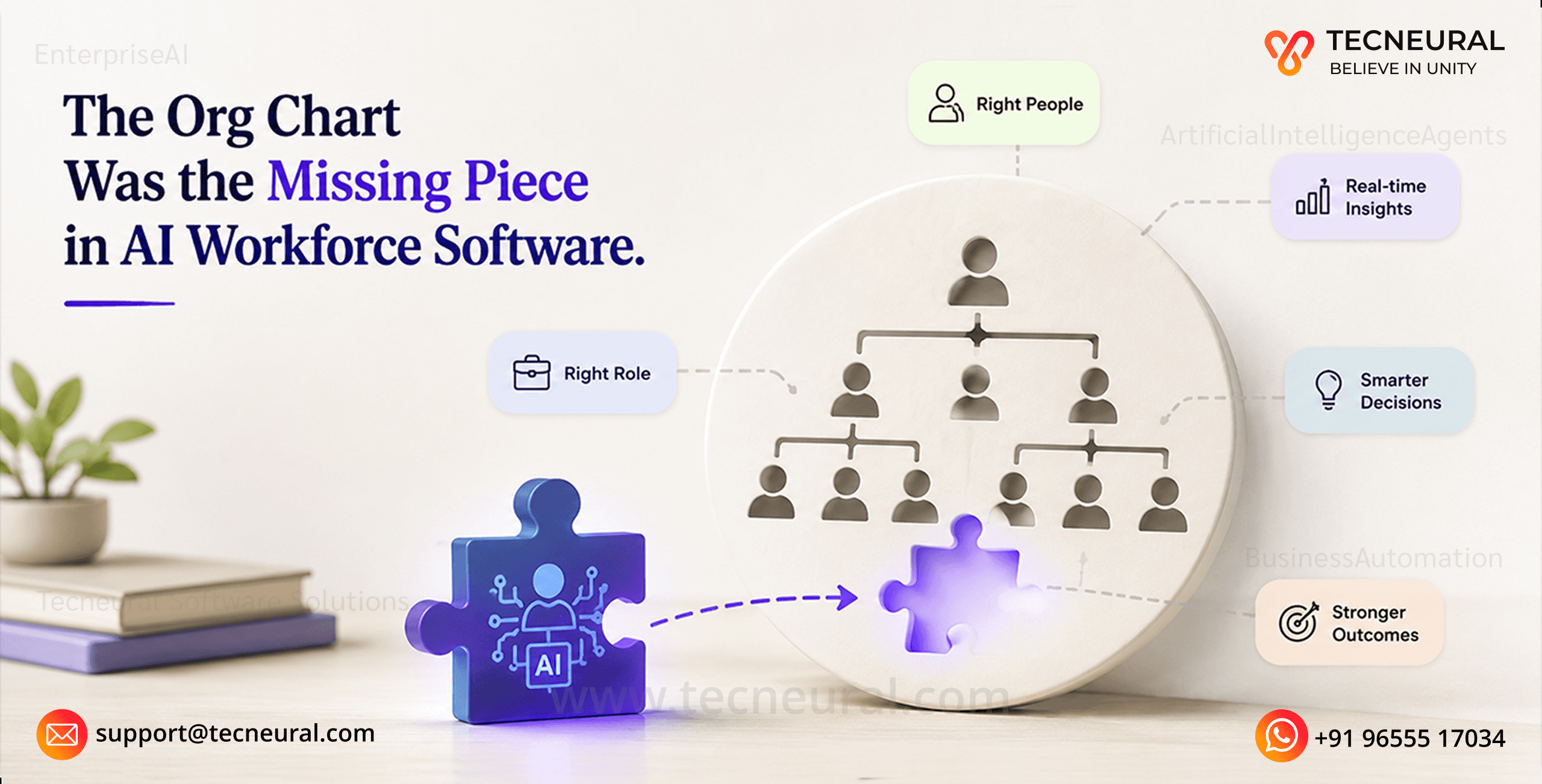 The Org Chart Was the Missing Piece in AI Workforce Software