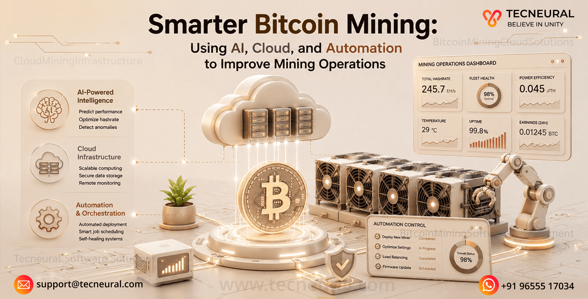 Smarter Bitcoin Mining: Using AI, Cloud, and Automation to Improve Mining Operations