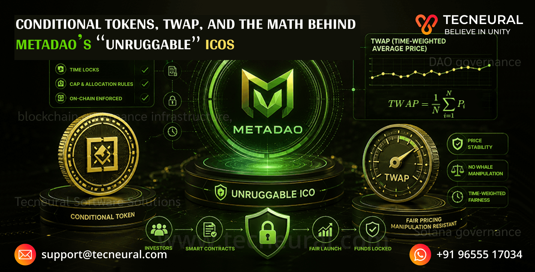 Conditional Tokens, TWAP, and the Math Behind MetaDAO’s “Unruggable” ICOs