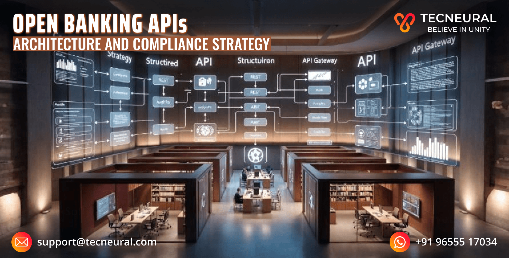 Open Banking APIs: Architecture and Compliance Strategy