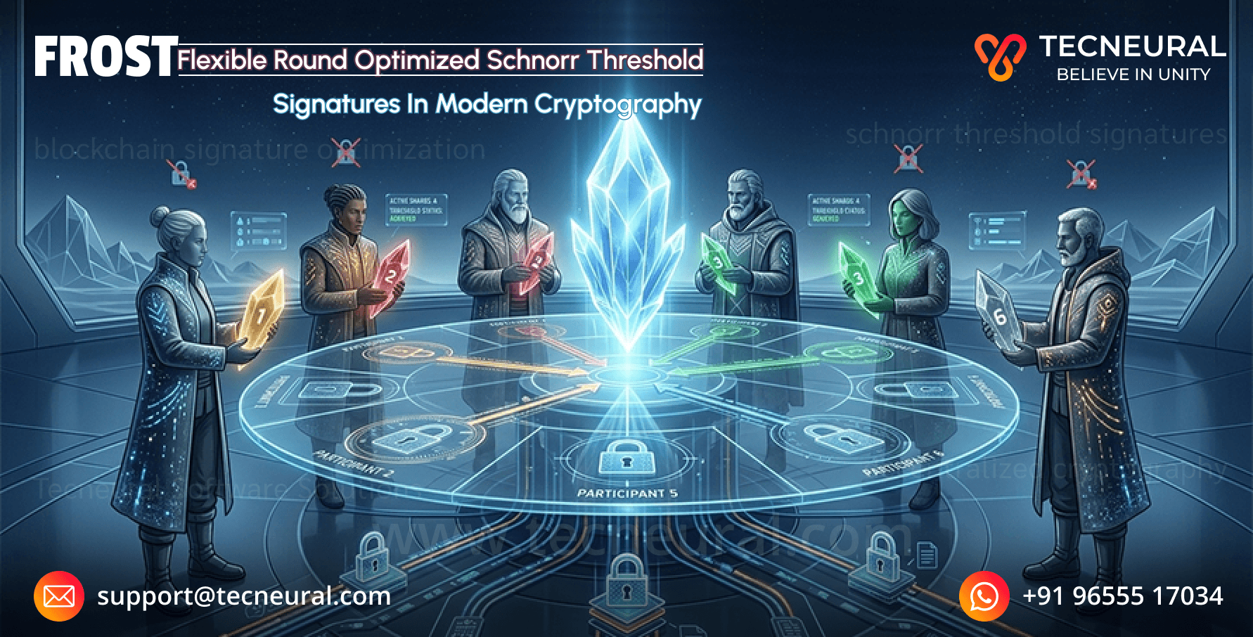 FROST: Flexible Round-Optimized Schnorr Threshold Signatures in Modern Cryptography