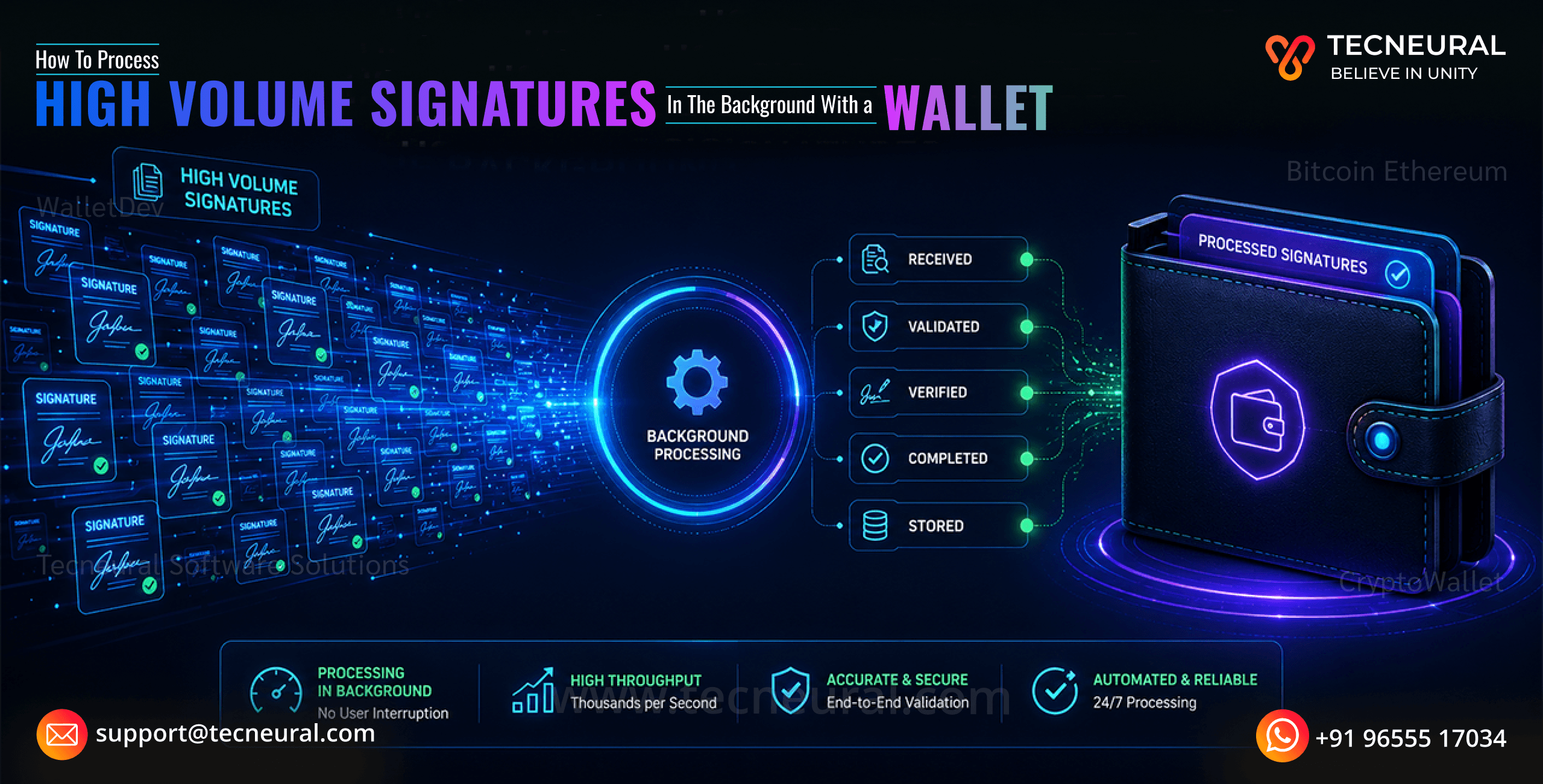 How to Process High-Volume Signatures in the Background with a Wallet