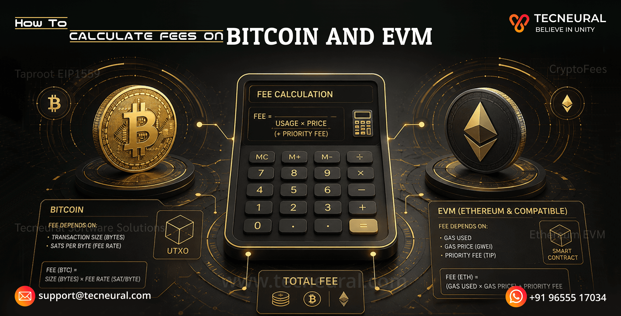 How to Calculate Fees on Bitcoin and EVM