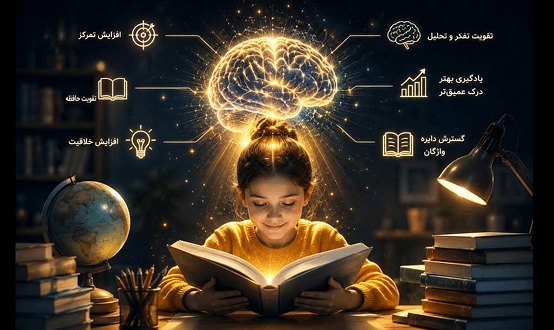 Education & EdTech