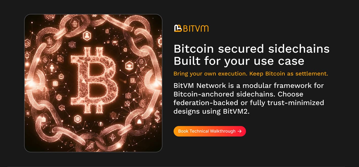 BitVM