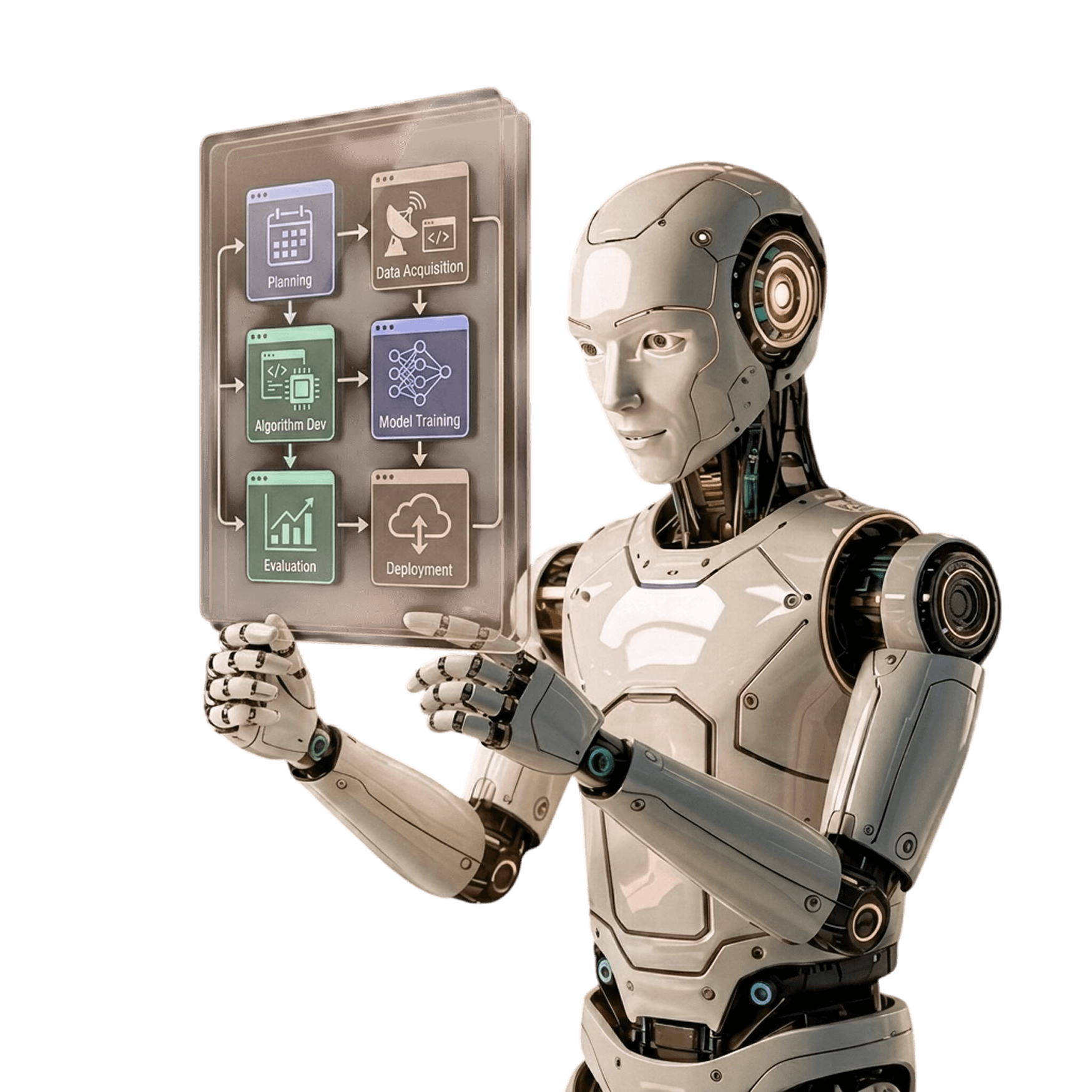 AI Co-Pilots &