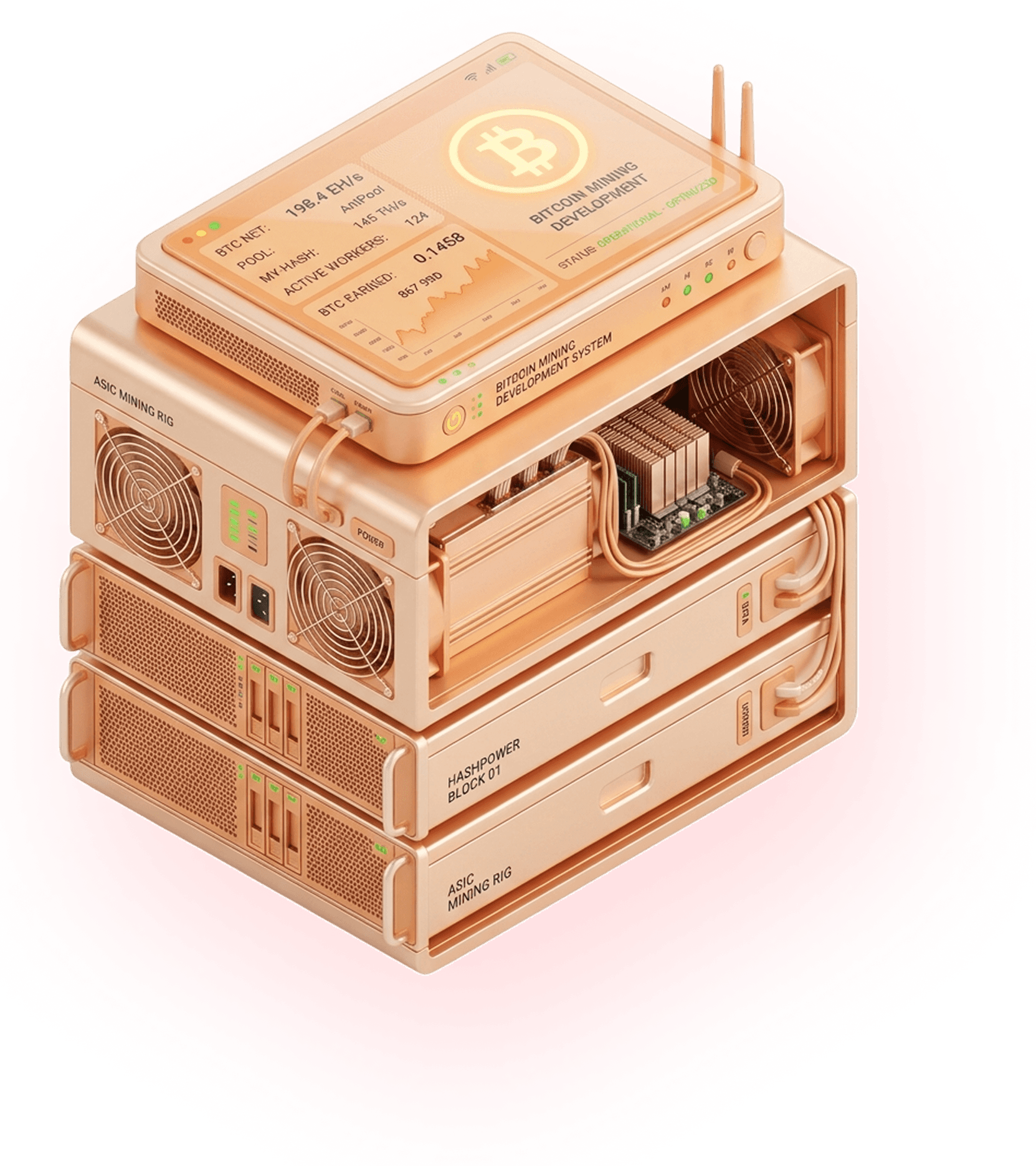 Mining Pool
