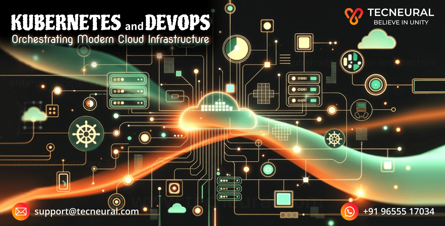 Kubernetes and DevOps: Orchestrating Modern Cloud Infrastructure