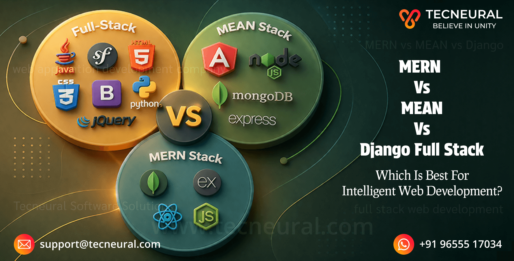 MERN vs MEAN vs Django Full Stack: Which is Best for Intelligent Web Development?