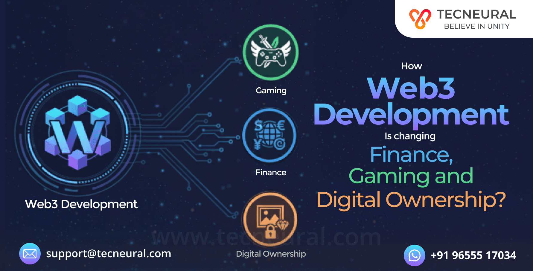 How Web3 Development is changing Finance, Gaming and Digital Ownership?