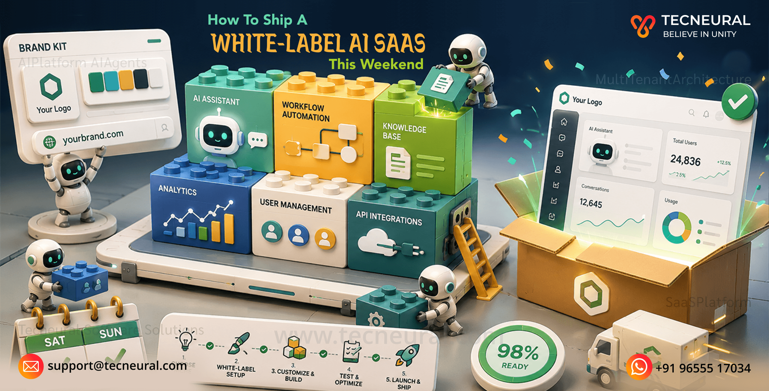 How to Ship a White-Label AI SaaS This Weekend